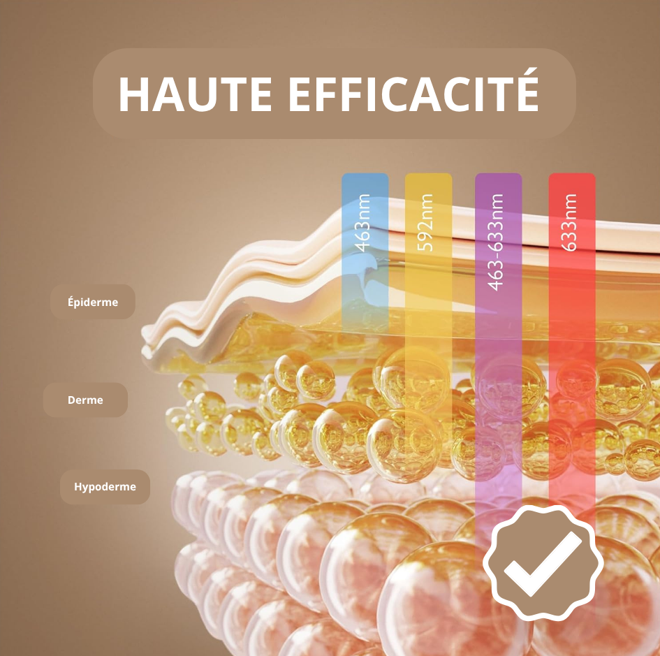 LEDMask | Amélioration de la peau avec la technologie LED