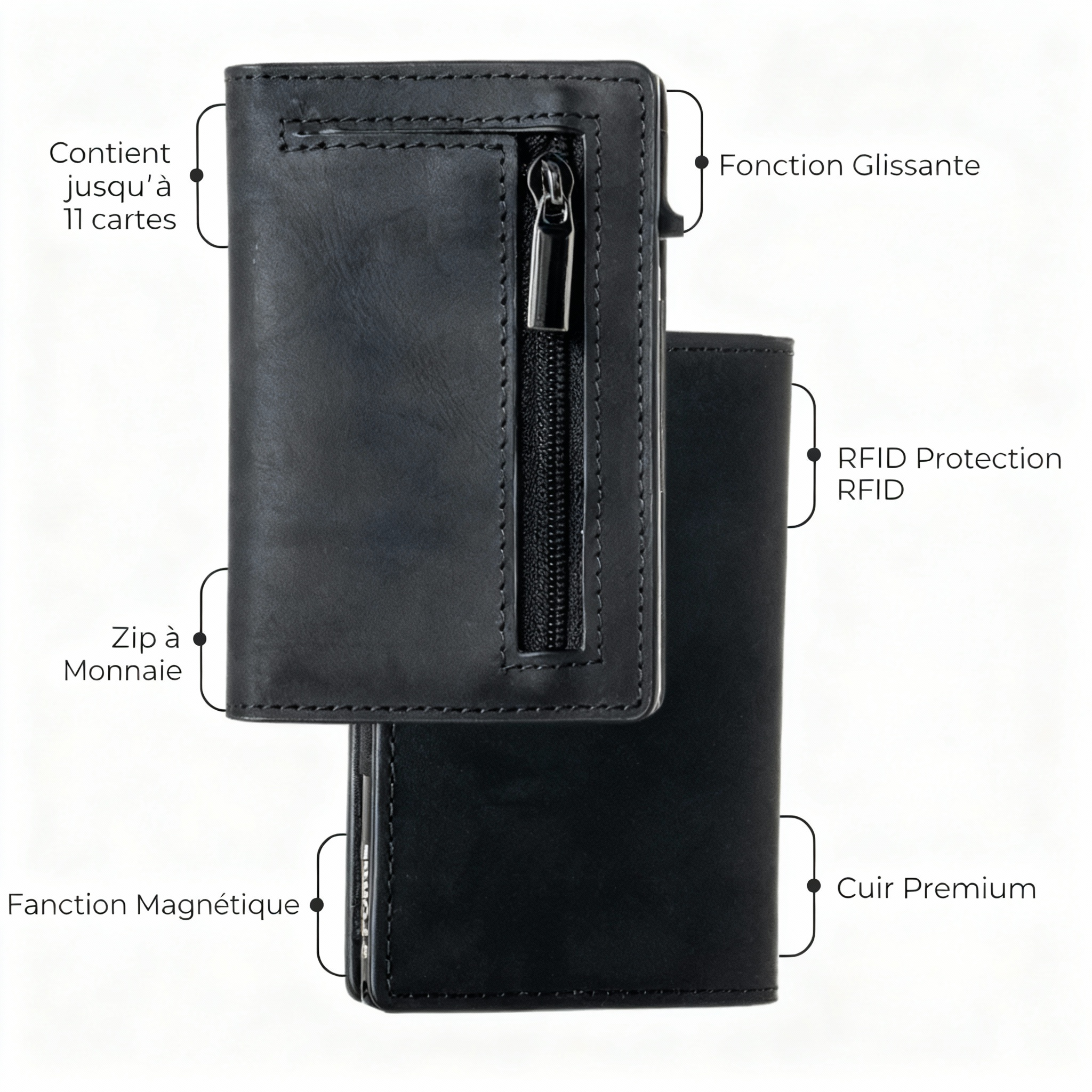 Wallet | Portefeuille en Cuir avec Locker & Saut